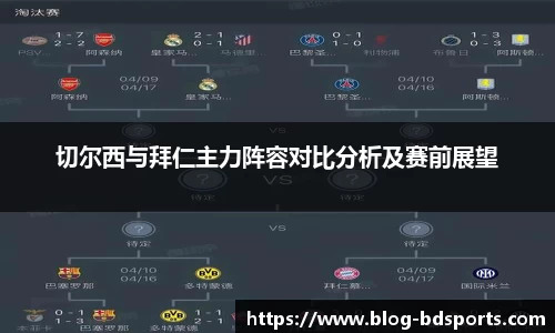 切尔西与拜仁主力阵容对比分析及赛前展望