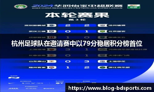 杭州足球队在邀请赛中以79分稳居积分榜首位
